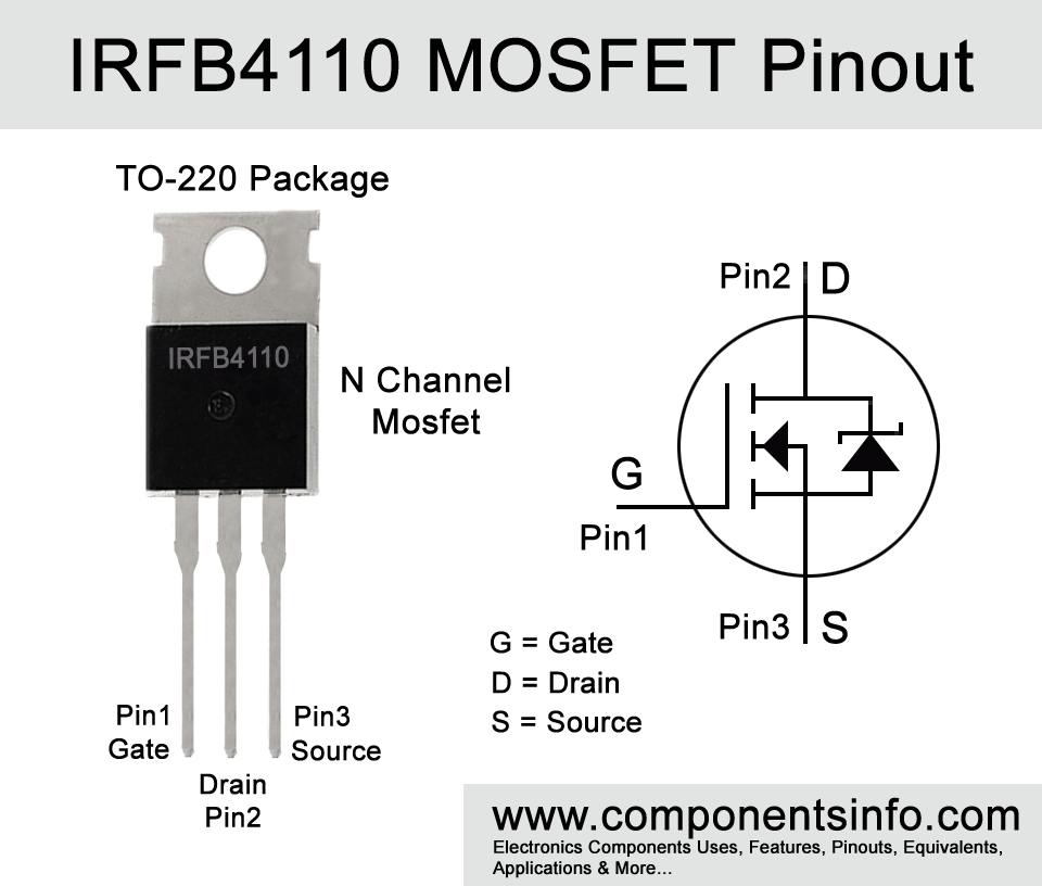 IRFB4110 - الصورة 2